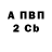 ТГК концентрат Vandam Tagans
